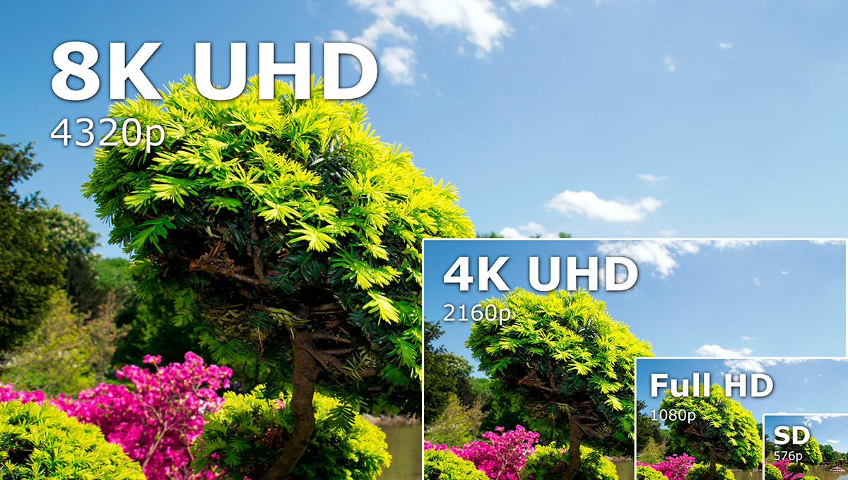 8K vs 4K resolution