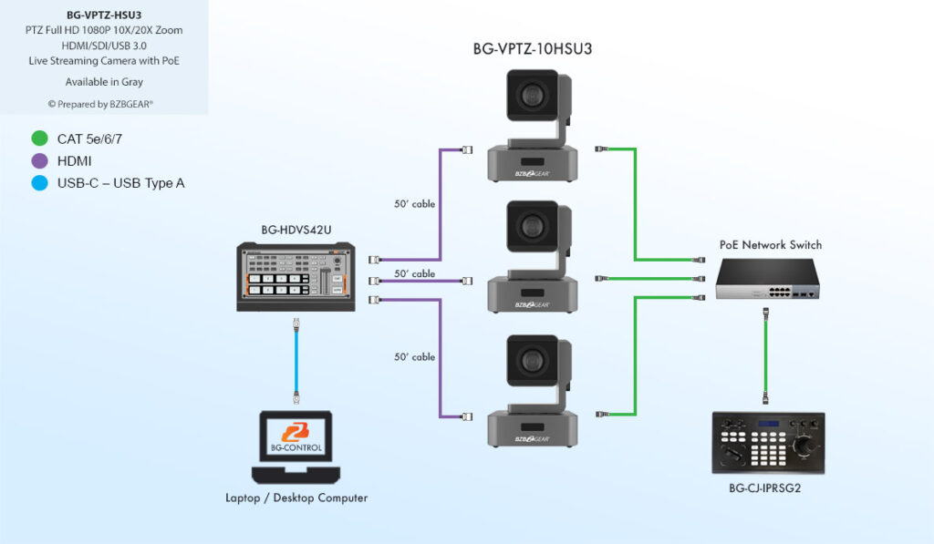 BG-HDVS42U diagram