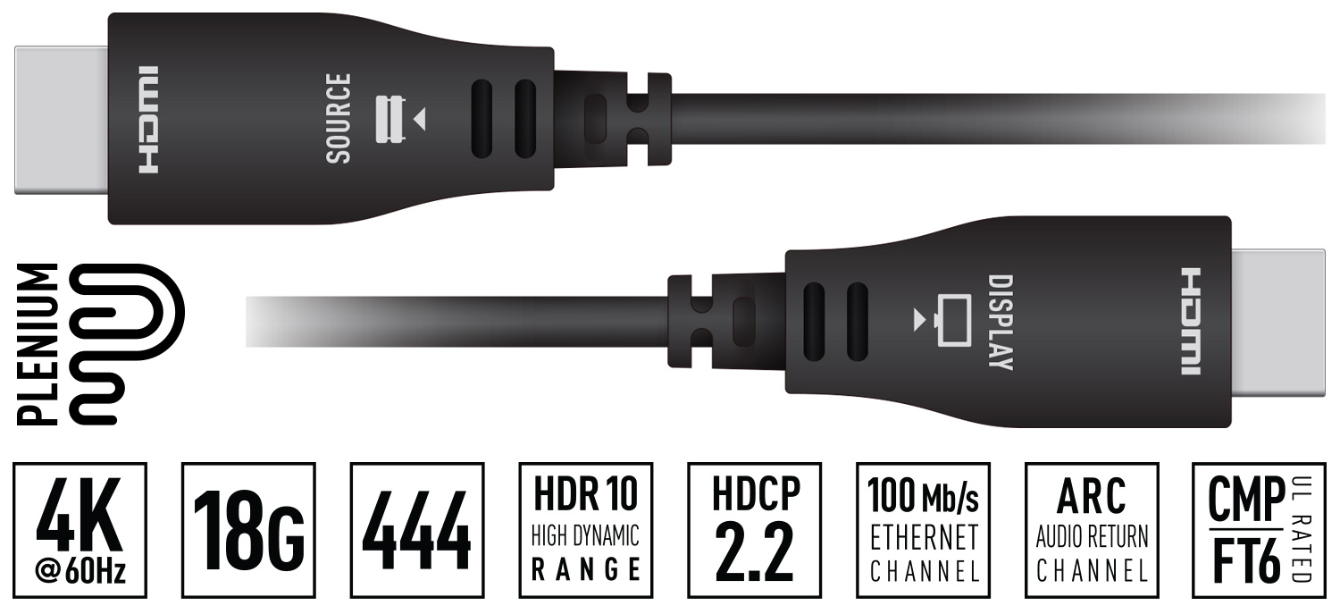 4K HDMI Matrix Switcher
